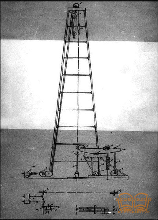 A Fauck-Express típusú fúróberendezés mode